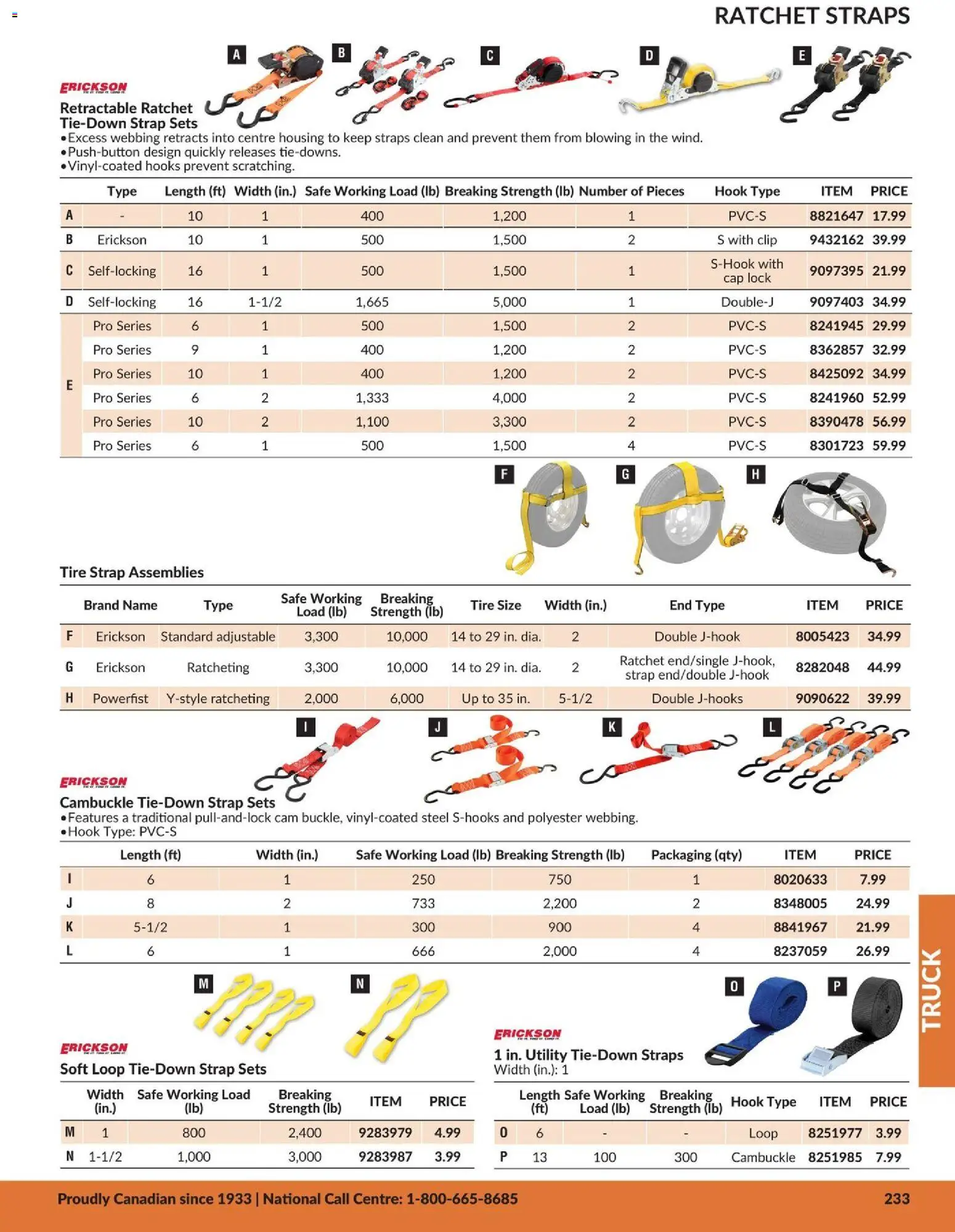 Princess Auto flyer valid from 21.04.2026 | Page: 14 | Products: Cap