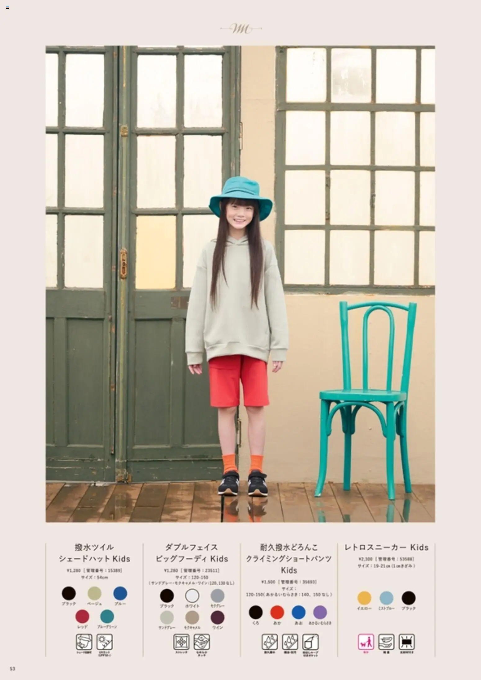 {H1} | ページ: 54