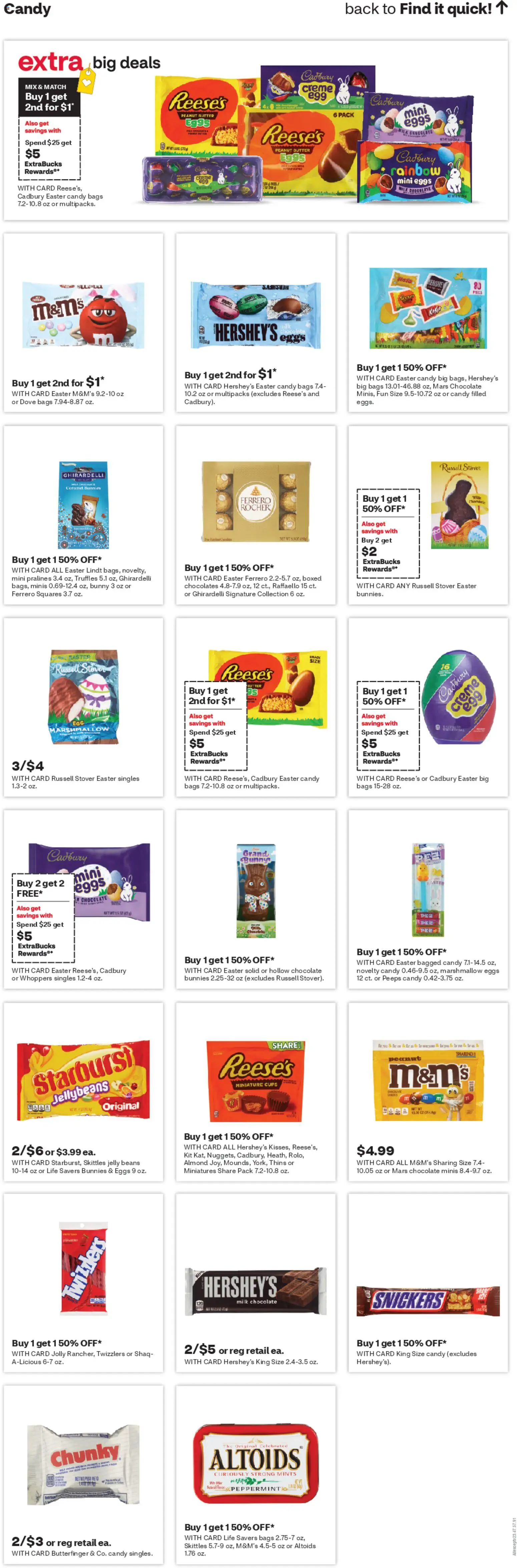 CVS Pharmacy Weekly Ad - valid from 15.03.2026 | Page: 16 | Products: Milk, Butter, Eggs, Chocolate