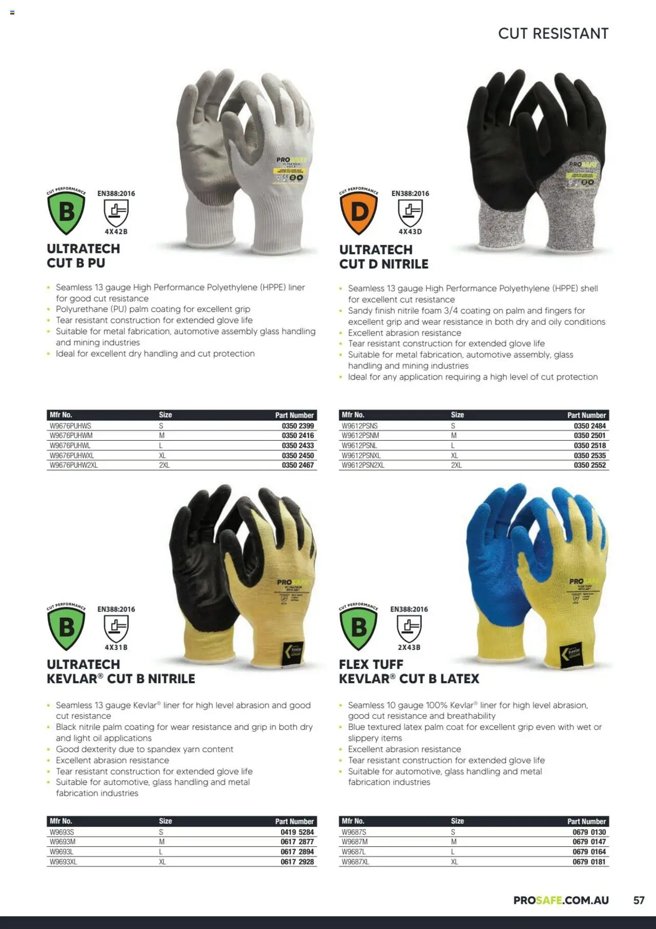 Black Woods catalogue - valid from 06.10.2023 | Page: 57 | Products: Light, Oil, Coat, Safe