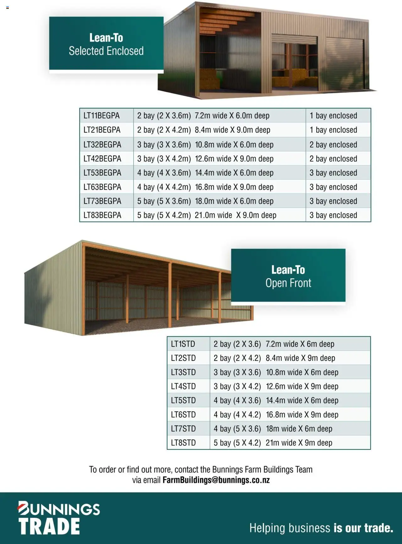 Bunnings Warehouse catalogue - valid from 14.03.2024 | Page: 3