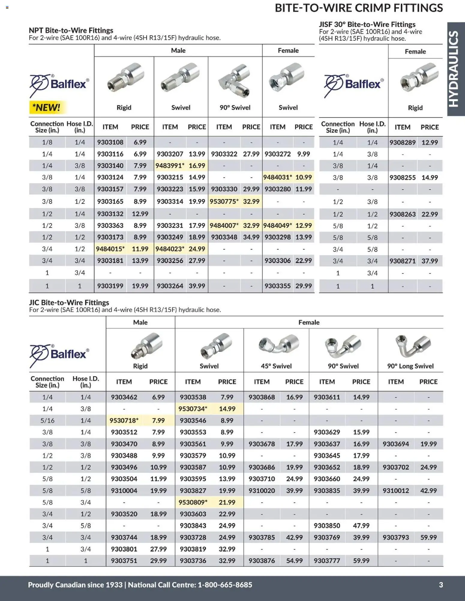 Princess Auto flyer valid from 21.04.2026 | Page: 4