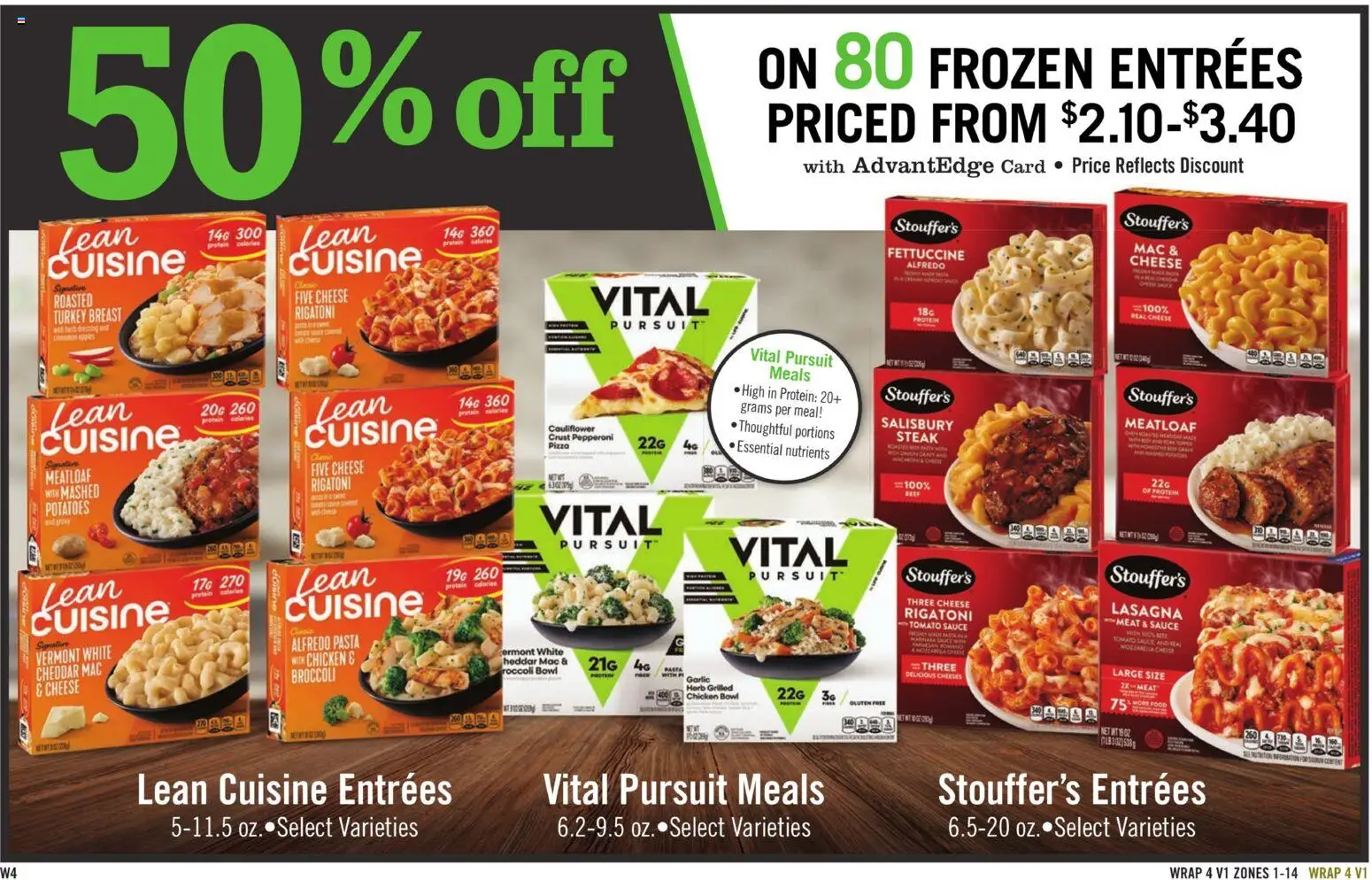 Price Chopper Weekly Ad - valid from 11.01.2026 | Page: 16 | Products: Broccoli, Pasta, Potatoes, Sauce