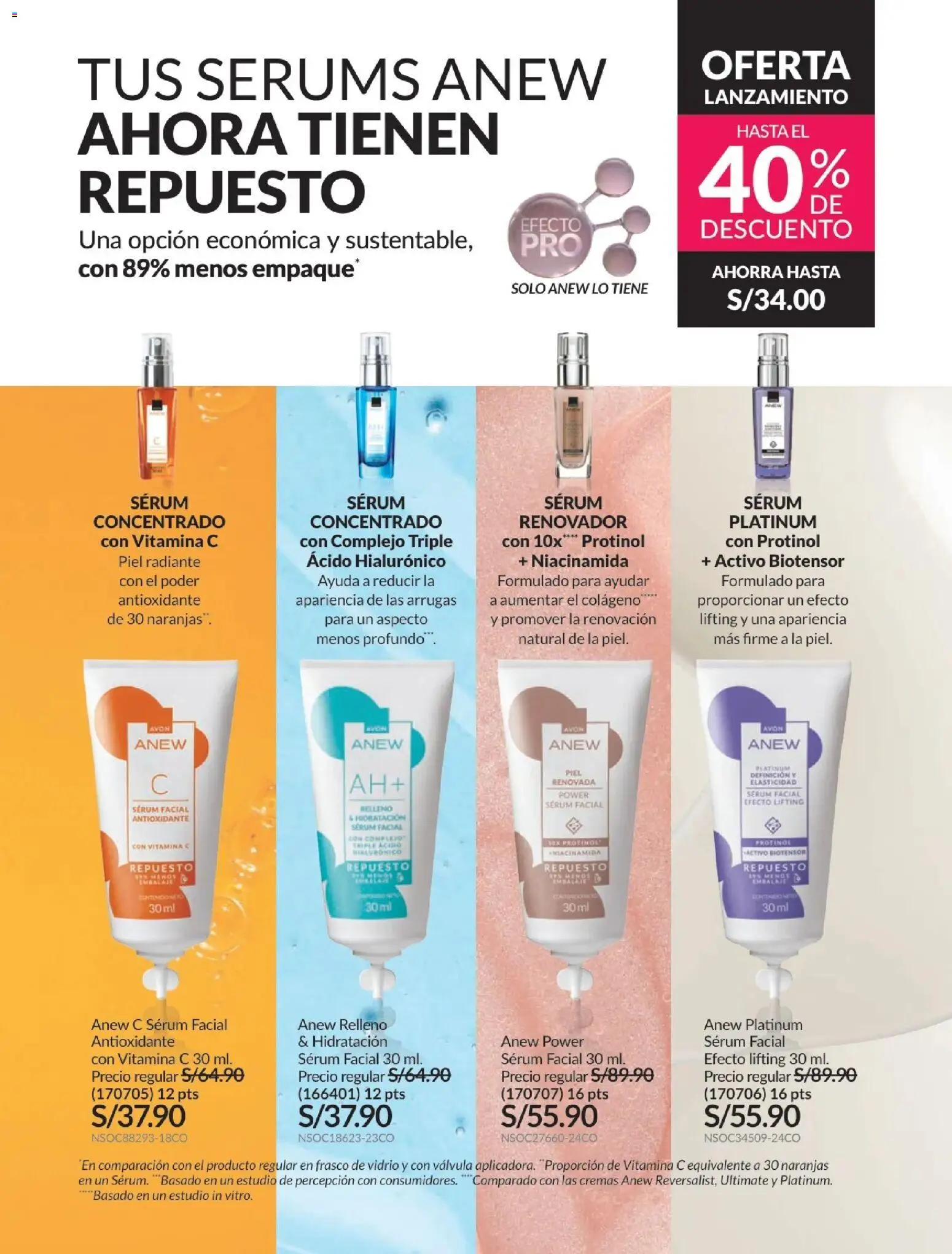 Catálogo Avon válido desde 21.04.2026 | Página: 122 | Productos: Naranjas