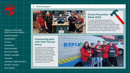 Preview of Bunnings Warehouse Community Report 2025 - valid from 25.08.2025 | Page: 8
