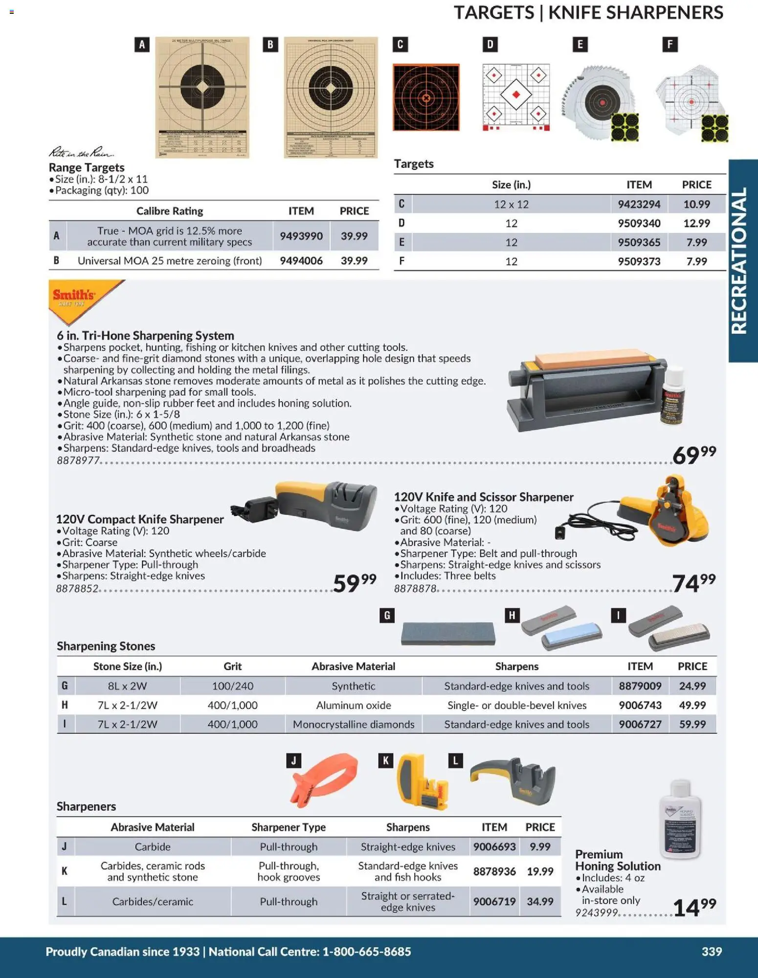 Princess Auto flyer valid from 21.04.2026 | Page: 30 | Products: Fish, Belt