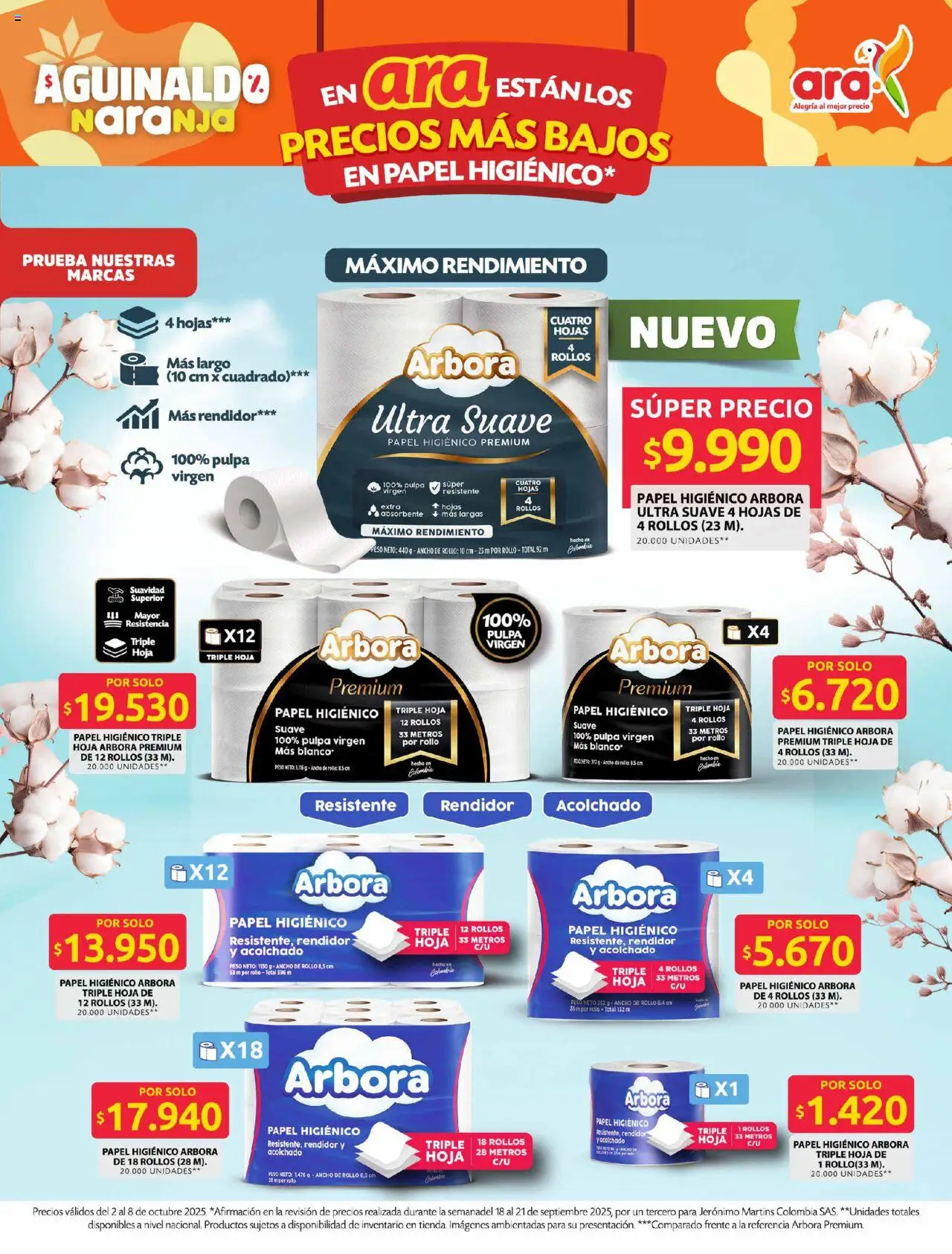 Ara revista - valida desde el 02.10.2025 | Página: 8 | Productos: Peso, Papel higiénico