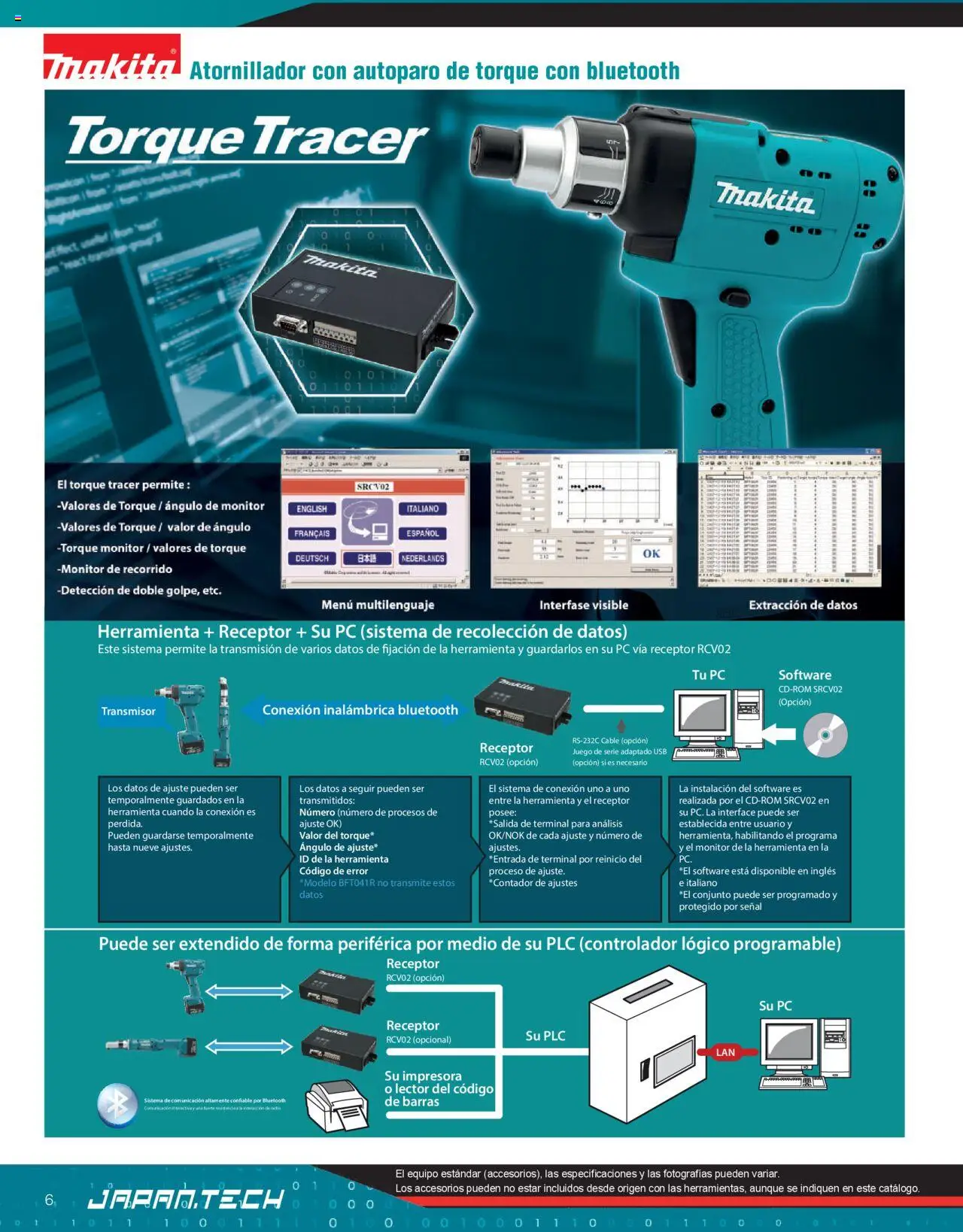 Nuevas ofertas de Makita válidas en toda la República Mexicana desde el 07.10.2024. ¡Encuentra las mejores ofertas en Makita catálogo Líneas de Ensamble! | Página: 6 | Productos: Monitor, Radio, Cable, Conjunto