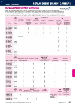 Preview of Jaycar Engineering & Scientific Catalogue 2025/2026  - valid from 09.07.2025 | Page: 459 | Products: Table, Digital, Camera, Recorder
