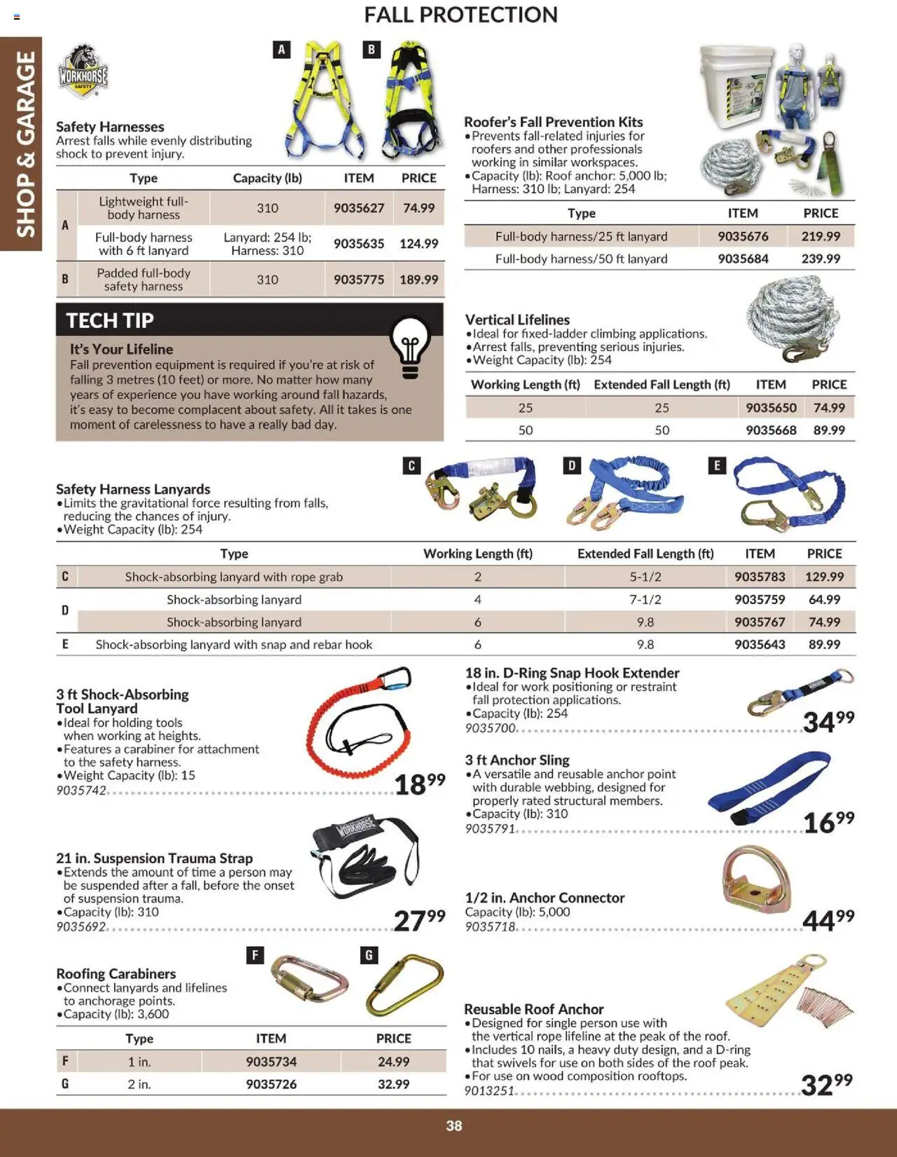 Princess Auto flyer valid from 16.04.2025 | Page: 40 | Products: Connector