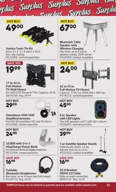 Preview of Princess Auto - 2 Week Sale! from shop Princess Auto valid from 30.12.2025 | Page: 26