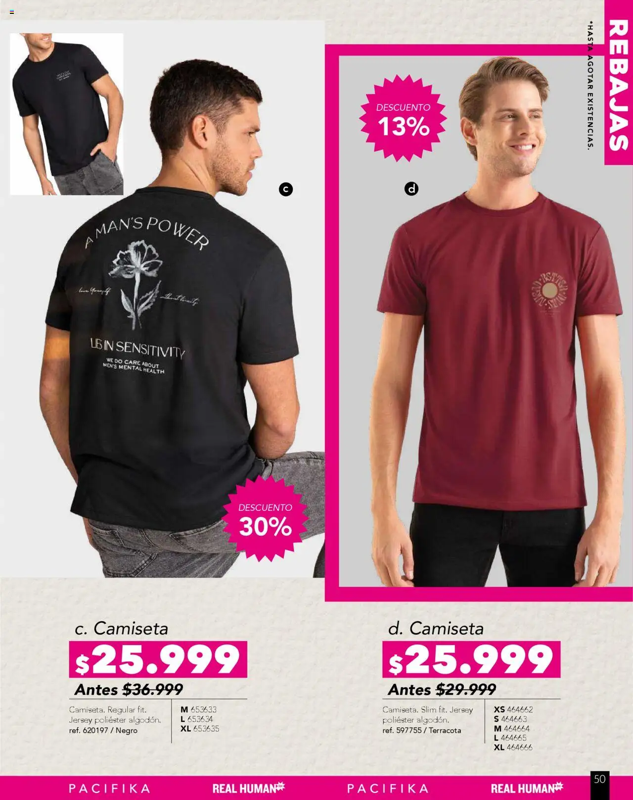Pacifika revista - valida desde el 01.05.2025 | Página: 225 | Productos: Algodón, Chaqueta