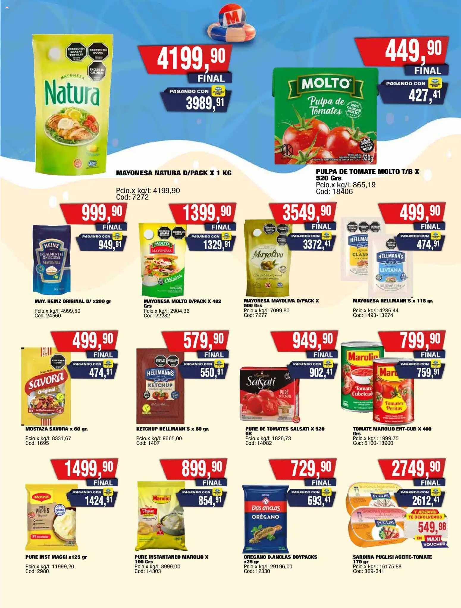 Maxiconsumo ofertas │ válido desde el 05.01.2026 | Página: 5 | Productos: Mostaza, Tomates, Té, Orégano