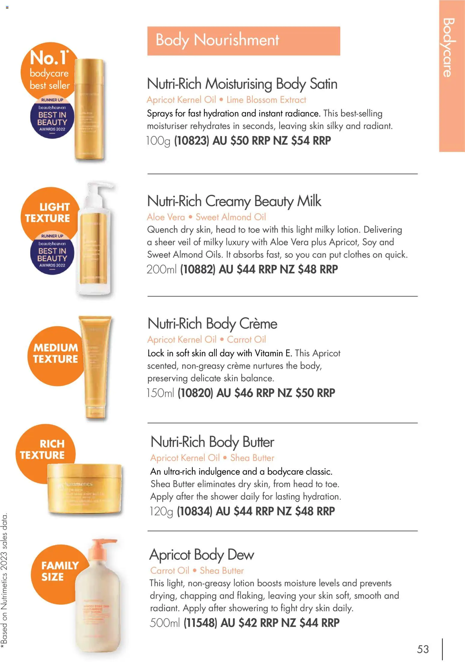 Nutrimetics catalogue - valid from 01.01.2026 | Page: 53 | Products: Light, Butter, Moisturiser, Vitamin