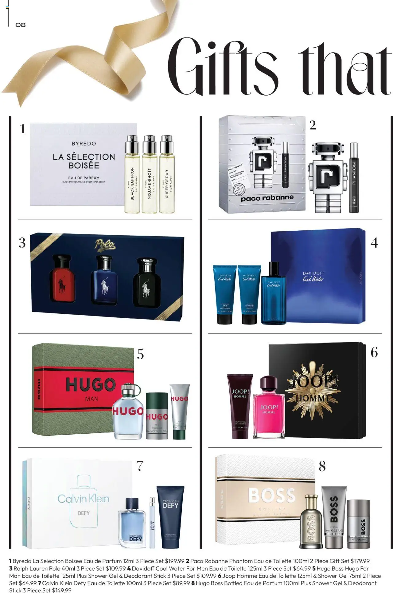Chemist Warehouse catalogue from 29.07.2025 | Page: 8