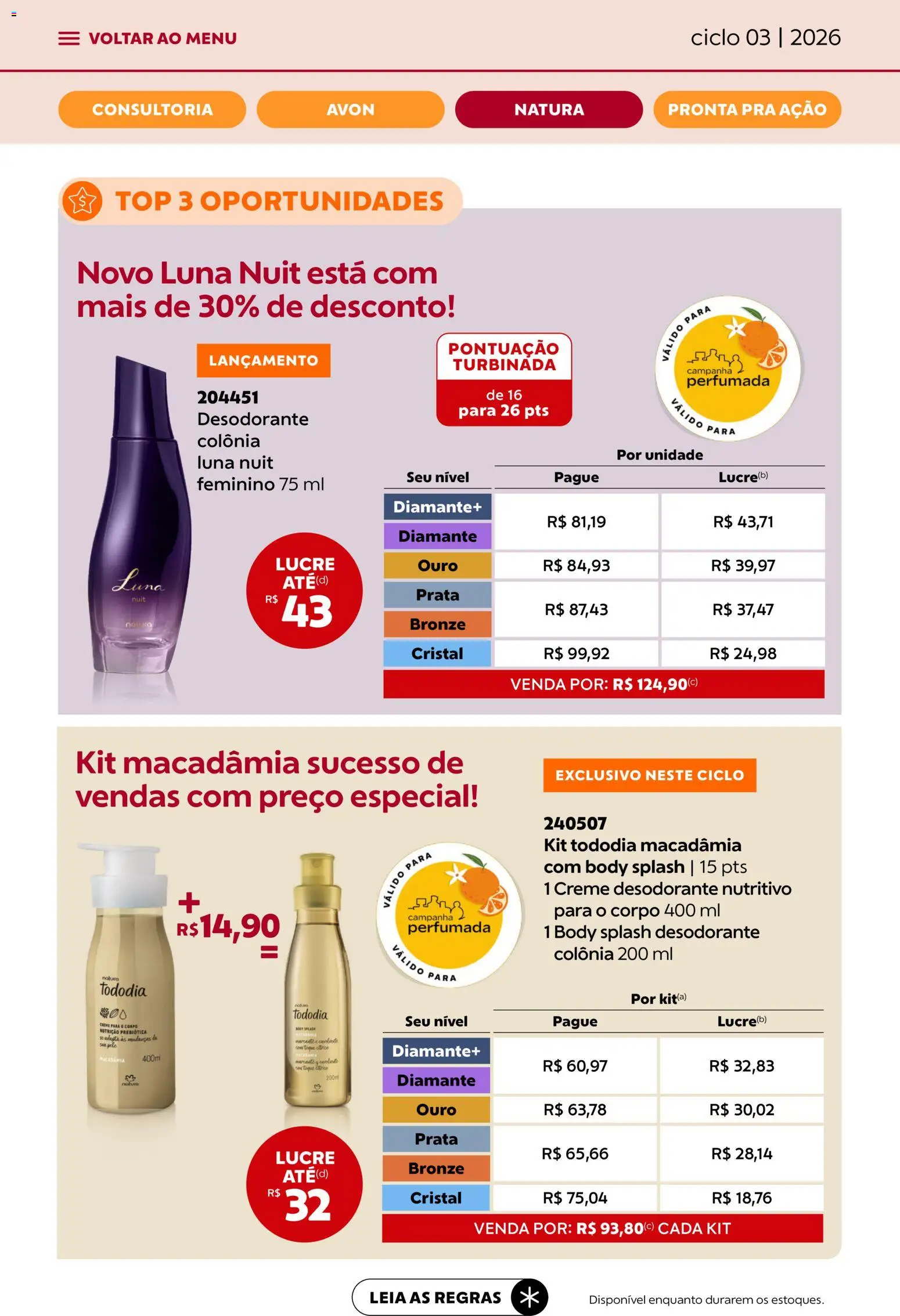 Avon Folheto - válido de 15.01.2026 | Página: 33 | Produtos: Macadâmia, Desodorante, Creme, Body