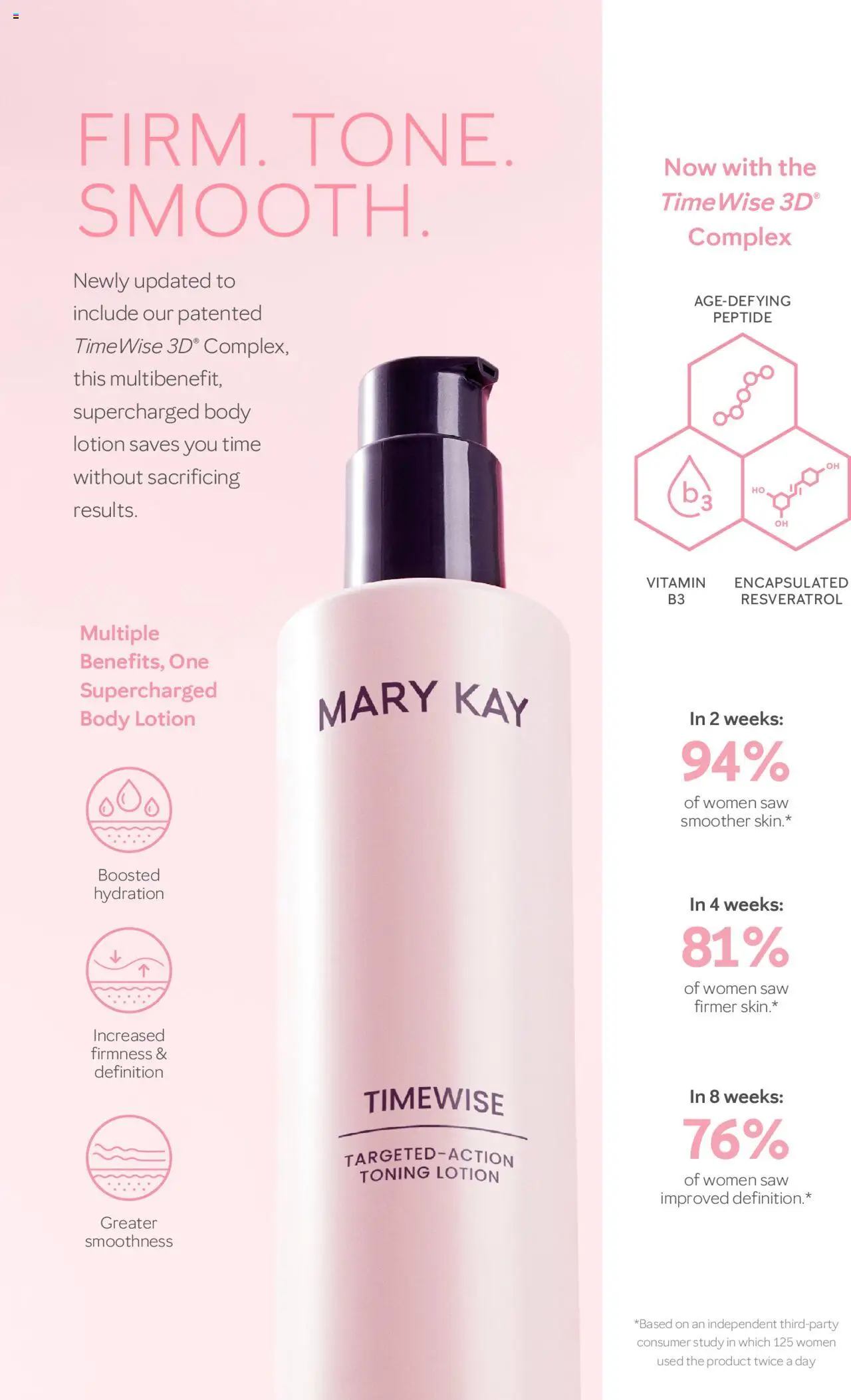Mary Kay Skincare 101 - valid from 16.11.2024 | Page: 13 | Products: Vitamin, Saw