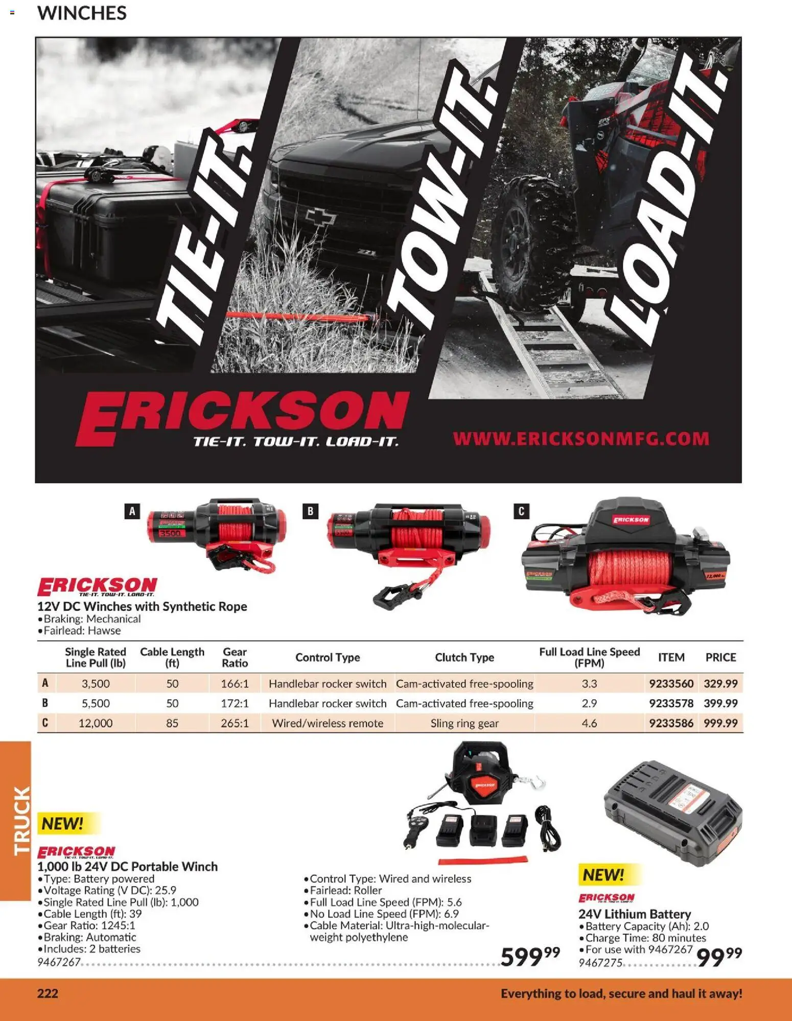 Princess Auto flyer valid from 21.04.2026 | Page: 3 | Products: Cable, Battery