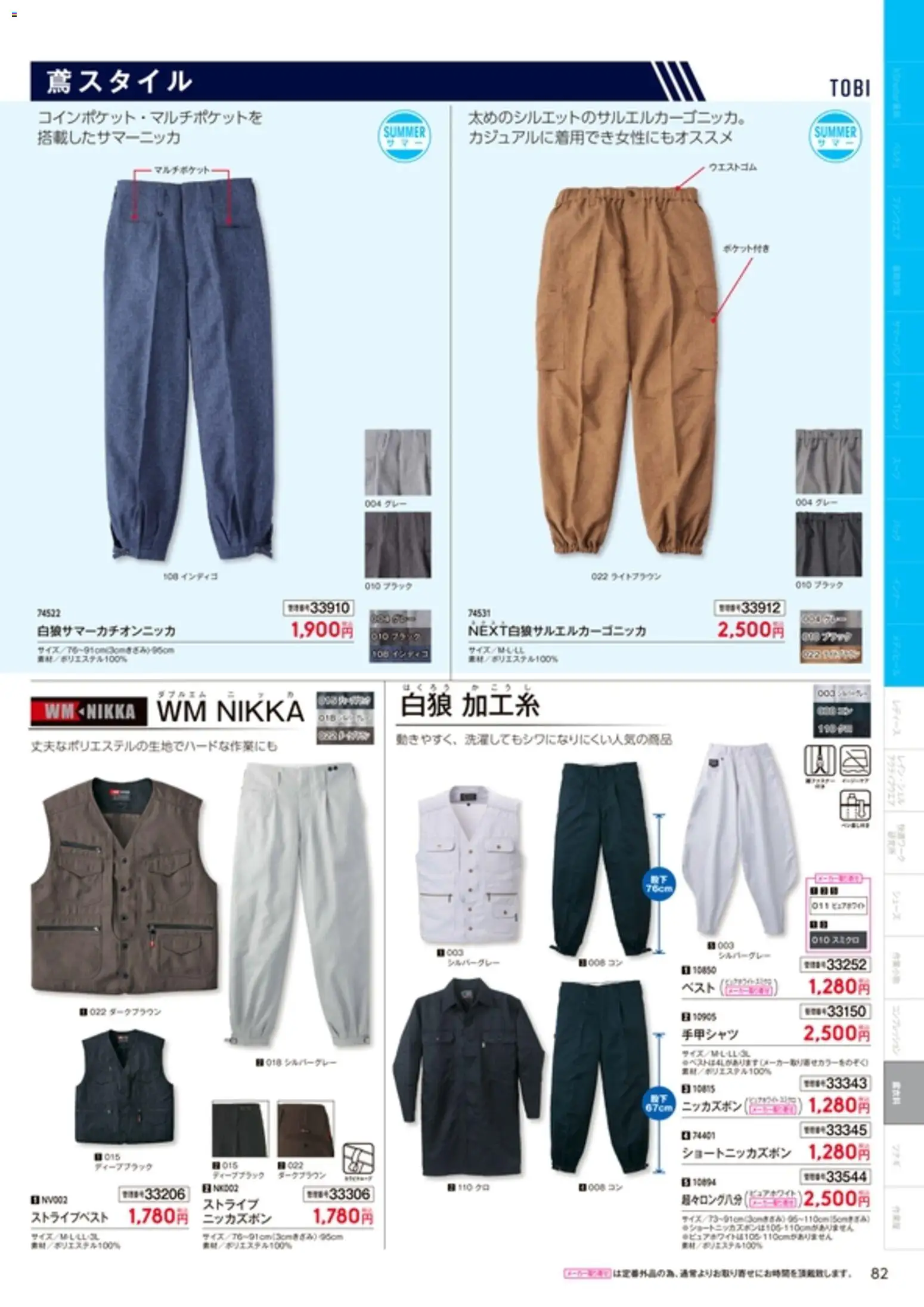 {H1} | ページ: 83 | 製品: スーツ