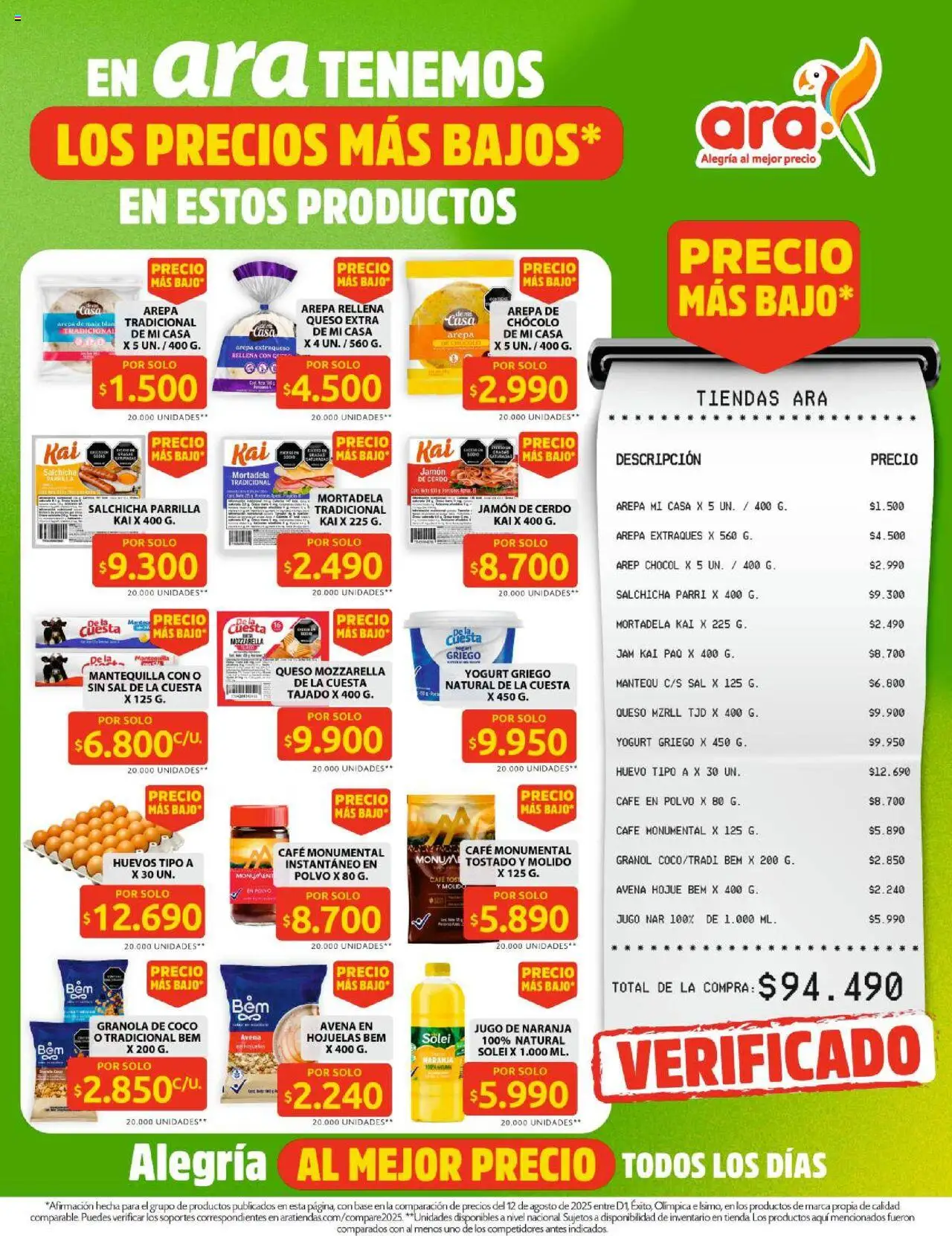 Ara revista - valida desde el 21.08.2025 | Página: 1 | Productos: Cerdo, Mantequilla, Polvo, Café