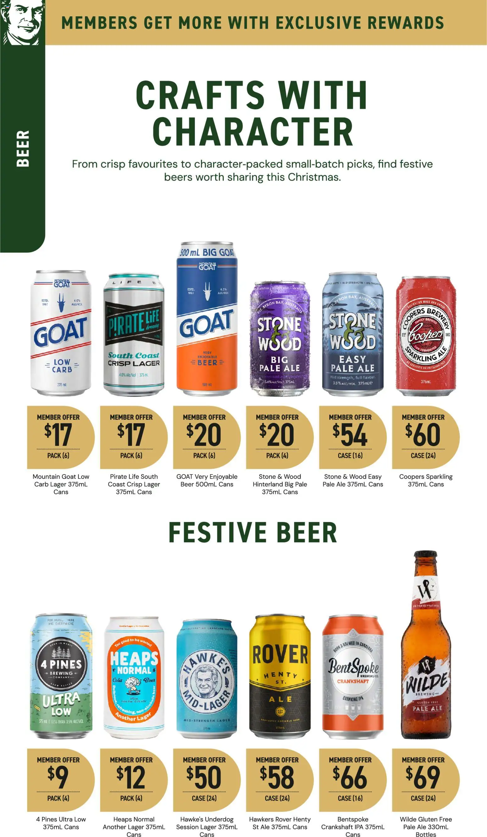 Dan Murphy's catalogue - valid from 06.11.2025 | Page: 36 | Products: Beer, Wood, Case