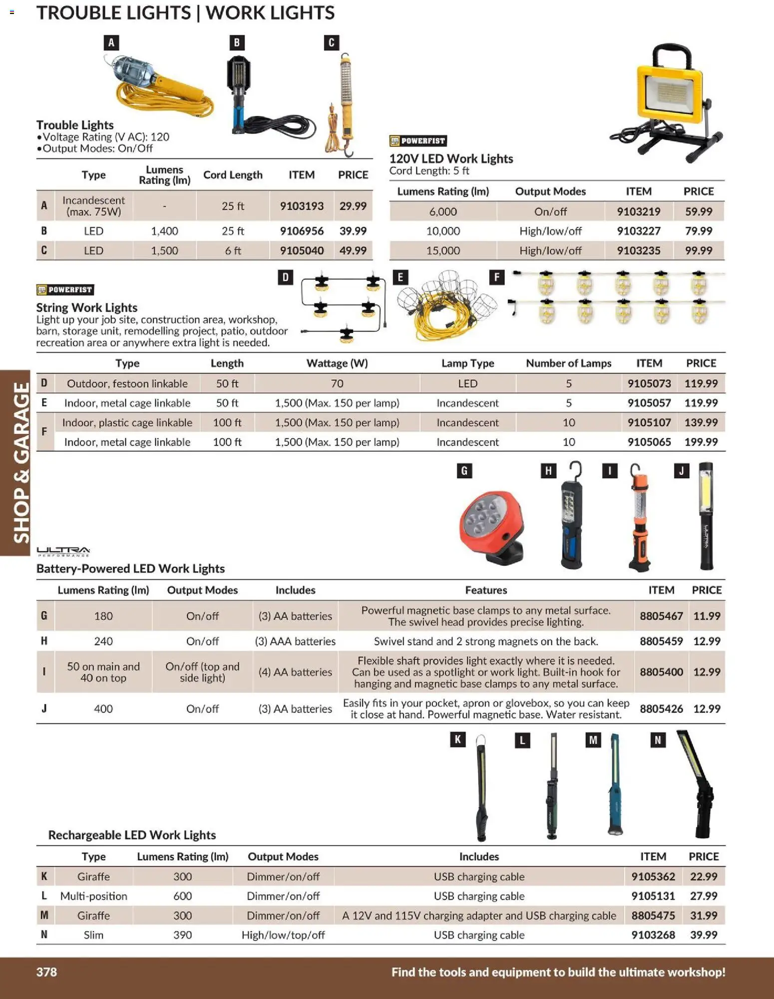 Princess Auto flyer valid from 21.04.2026 | Page: 26 | Products: Cable, Adapter, Lamp
