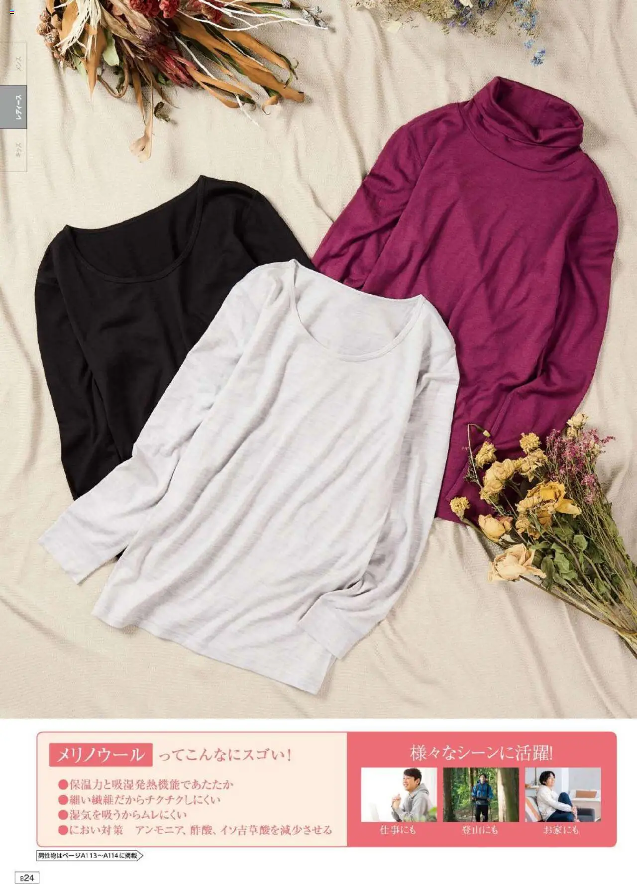 {H1} | ページ: 128