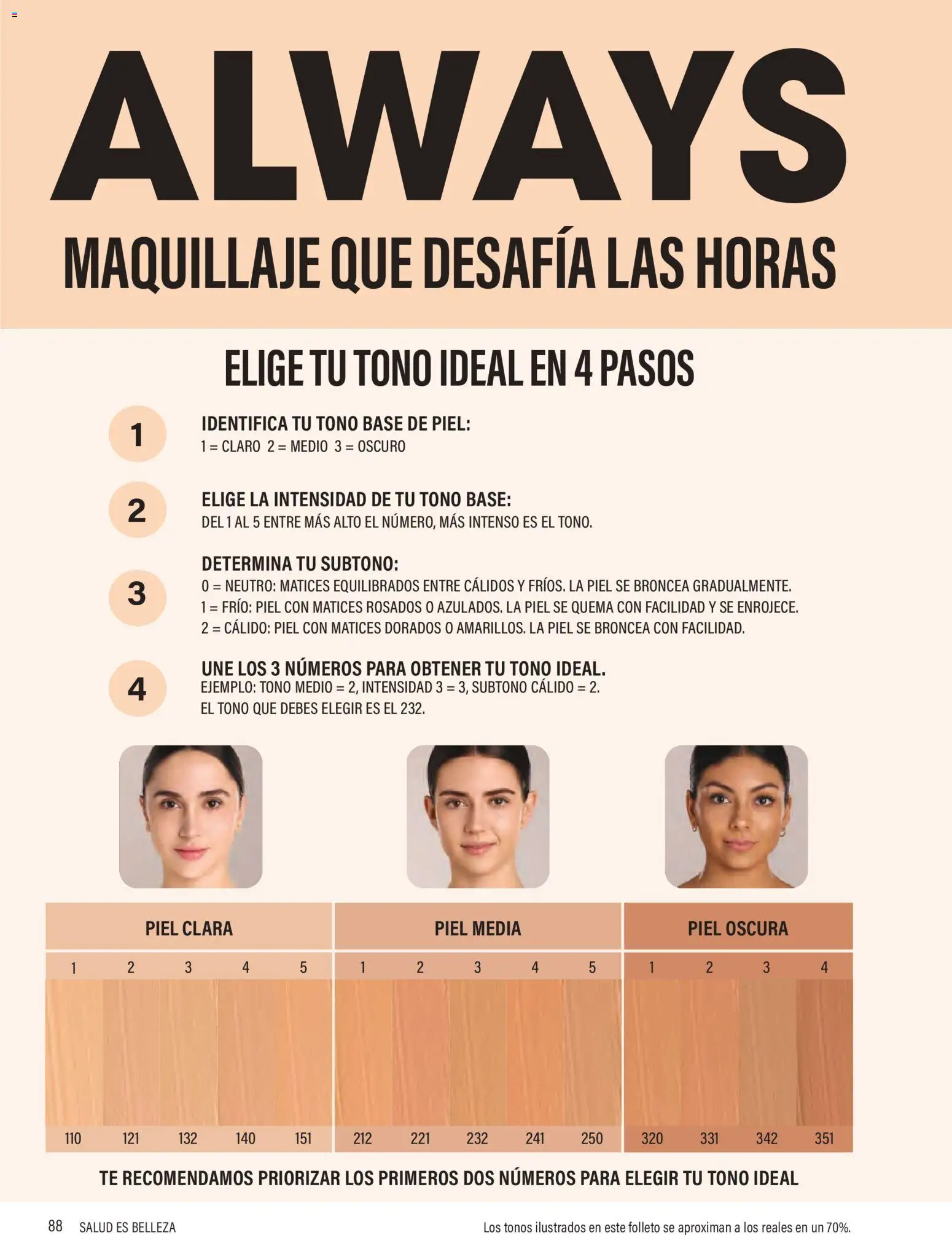 Nuevas ofertas de JAFRA válidas en toda la República Mexicana desde el 01.02.2026. ¡Encuentra las mejores ofertas en JAFRA catálogo Organizador de Ventas! | Página: 86