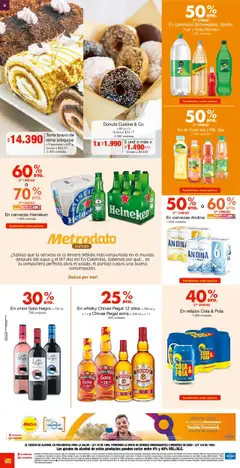 Metro revista - valida desde el 25.07.2025 | Página: 6 | Productos: Agua, Té, Arequipe, Tintura