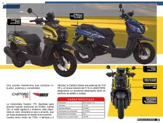 Vista previa de Cklass catálogo Motos, nuevo folleto de la tienda, válido en México a partir del 18.06.2025 | Página: 21 | Productos: Parrilla, Scooter, Té