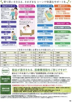  | ページ: 3 | 製品: 消臭スプレー, おしりふき, 紙おむつ