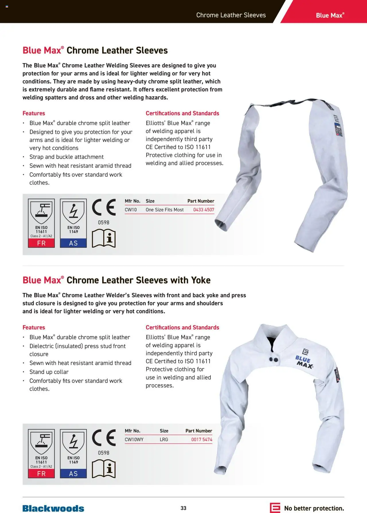 Black Woods catalogue - valid from 22.07.2024 | Page: 33 | Products: Press