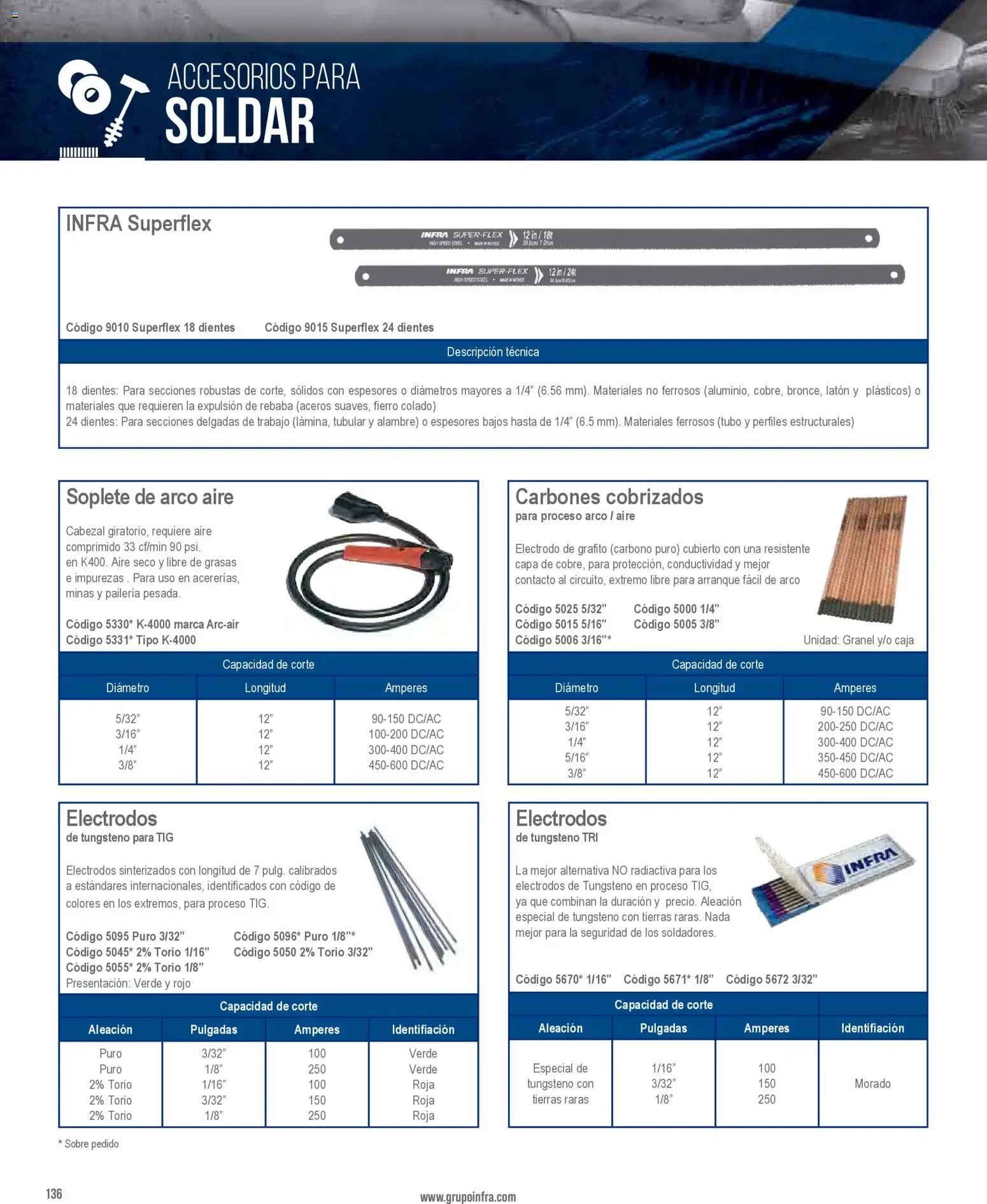Nuevas ofertas de Infra válidas en toda la República Mexicana desde el 01.01.2026. ¡Encuentra las mejores ofertas en Infra catálogo! | Página: 138 | Productos: Caja, Sobre