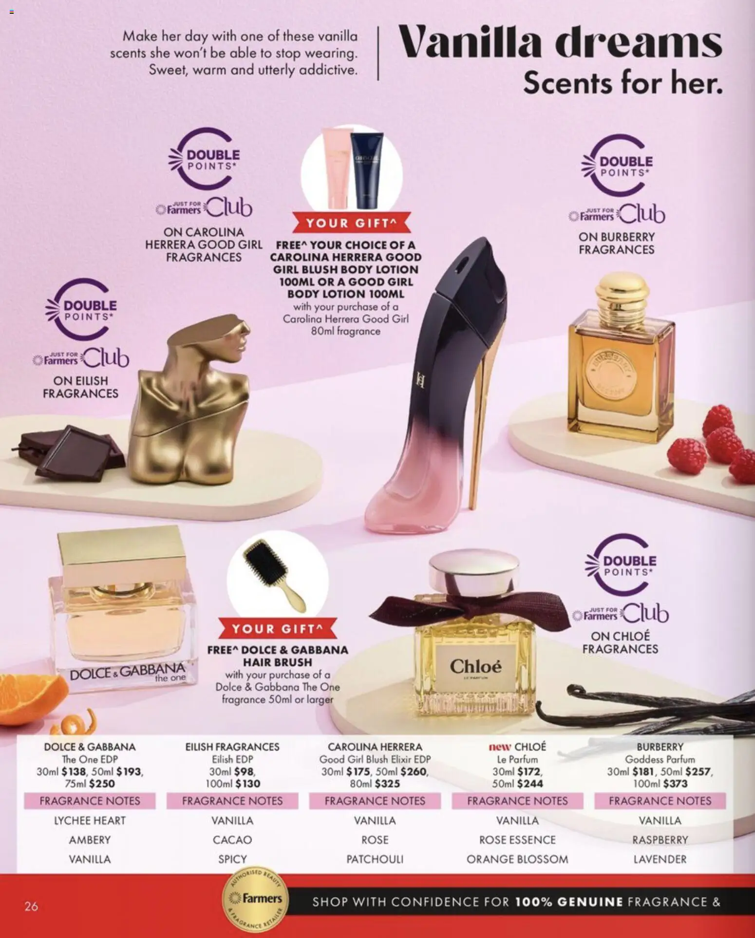 Farmers catalogue from 05.02.2026 | Page: 26