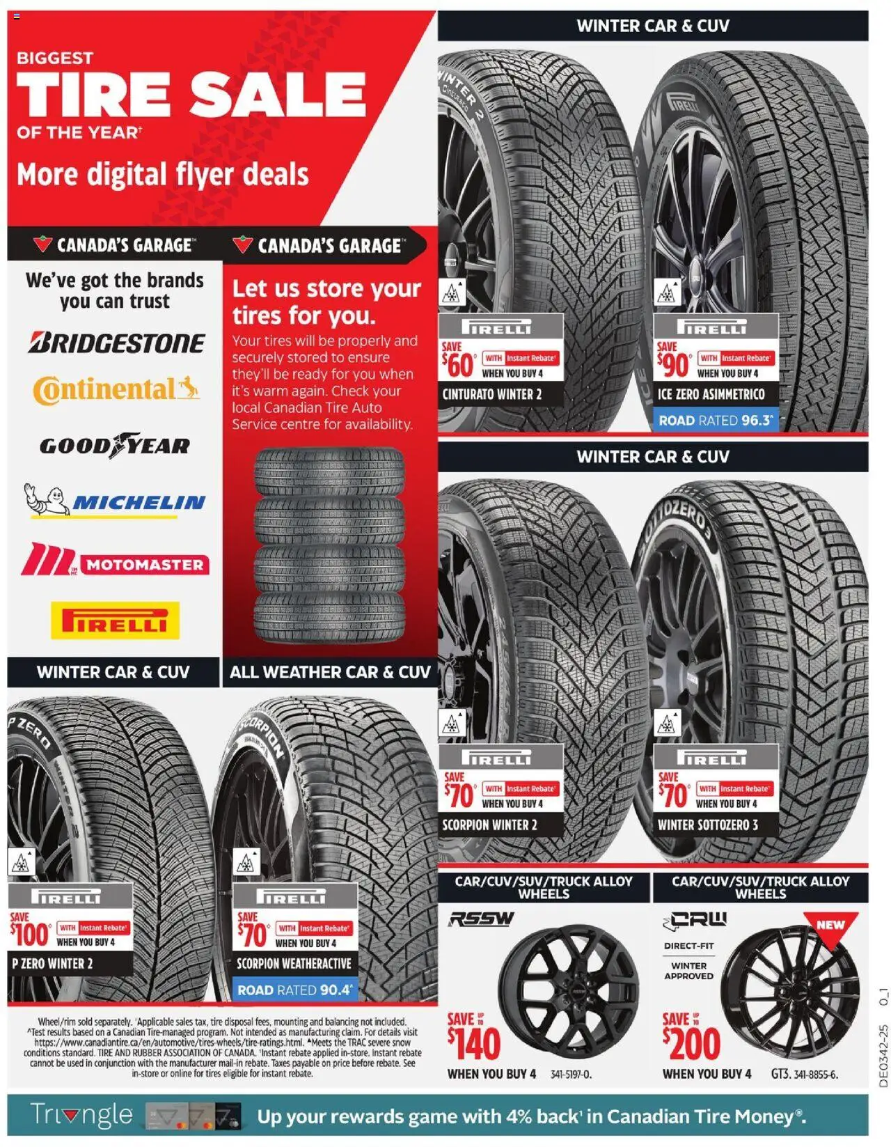 Canadian Tire flyer valid from 10.10.2025 | Page: 21 | Products: Game