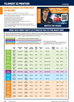 Preview of Jaycar Engineering & Scientific Catalogue 2025/2026  - valid from 09.07.2025 | Page: 14