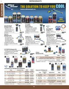 Princess Auto flyer valid from 16.04.2025 | Page: 48