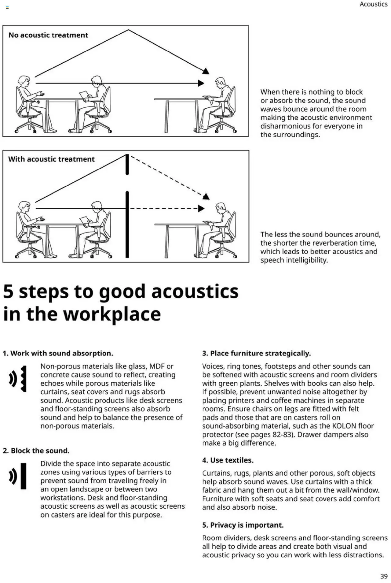 IKEA Office Brochure 2025 - valid from 01.03.2025 | Page: 39 | Products: Ring, Coffee, Pads, Desk