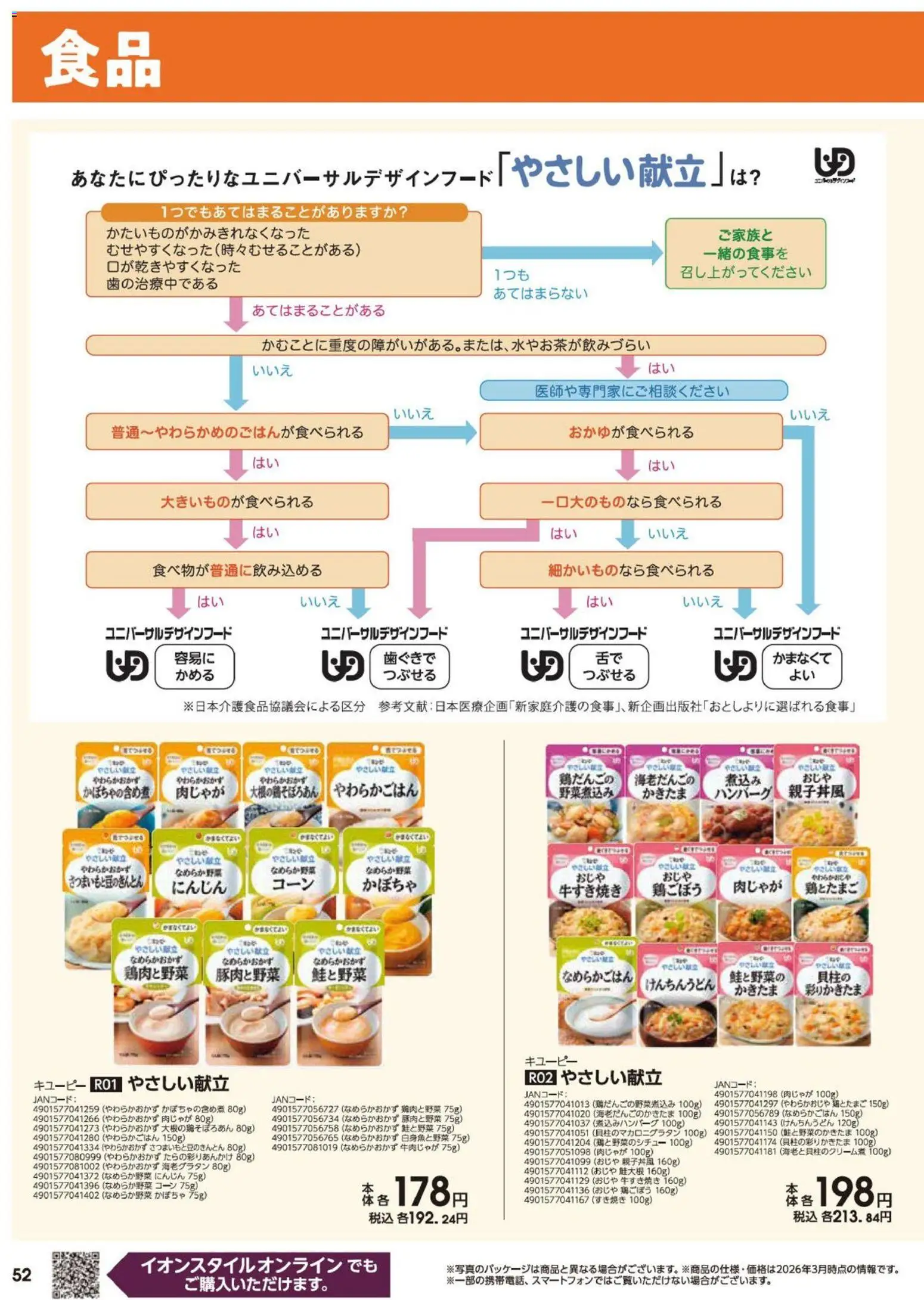 {H1} | ページ: 52 | 製品: ハンバーグ