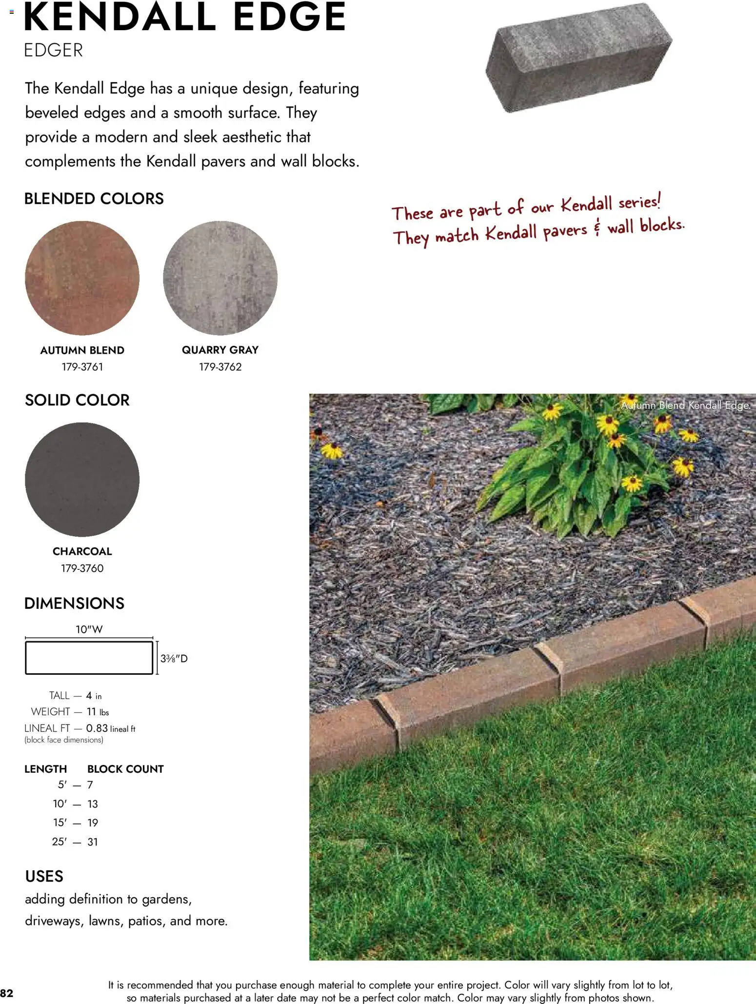 Menards - Summer catalog - valid from 02.04.2026 | Page: 82 | Products: Edger, Date, Weight