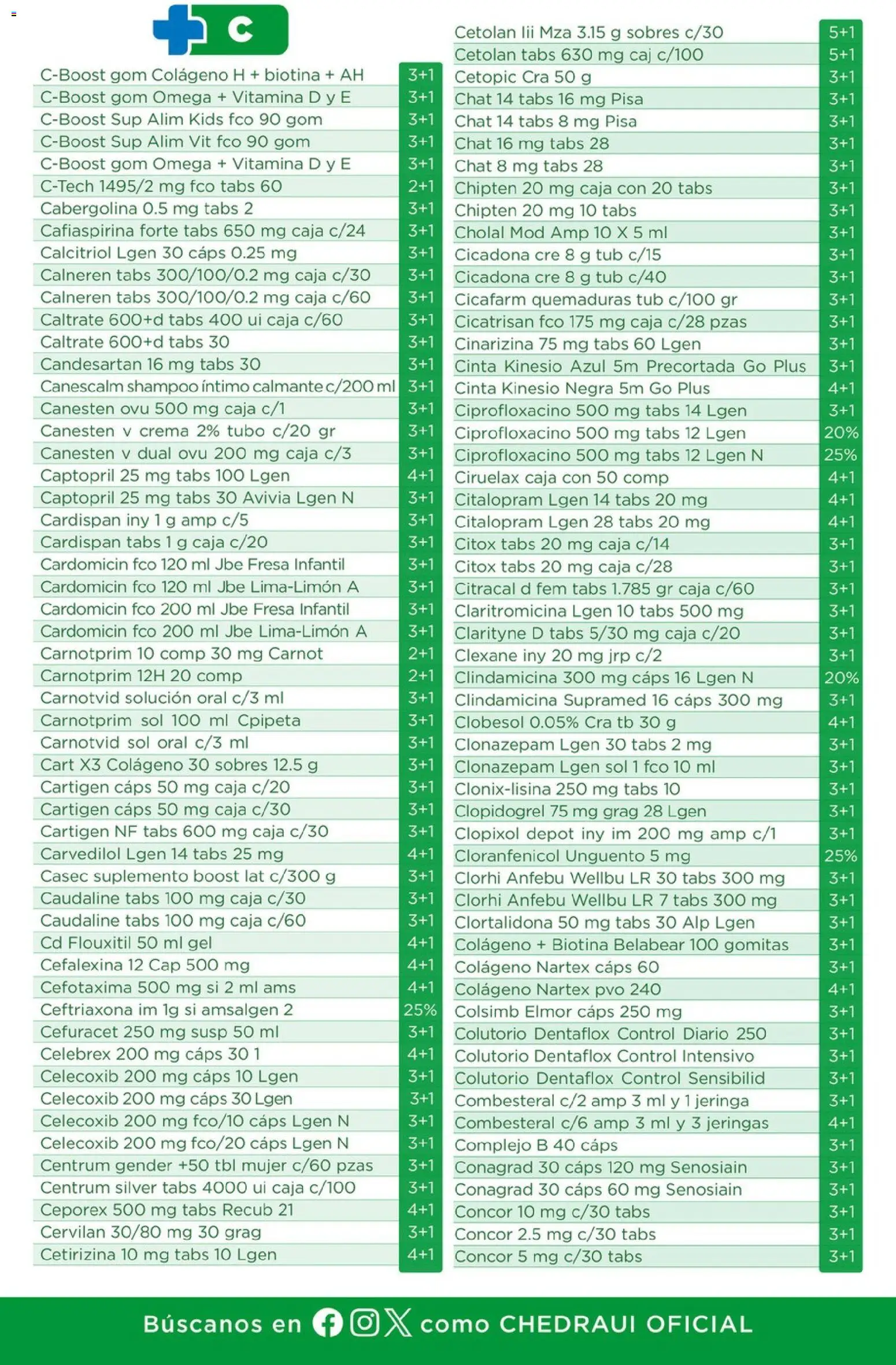 Nuevas ofertas de Chedraui válidas en toda la República Mexicana desde el 05.03.2026. ¡Encuentra las mejores ofertas en Chedraui folleto Farmacia! | Página: 15 | Productos: Fresa, Crema, Cinta, Gomitas