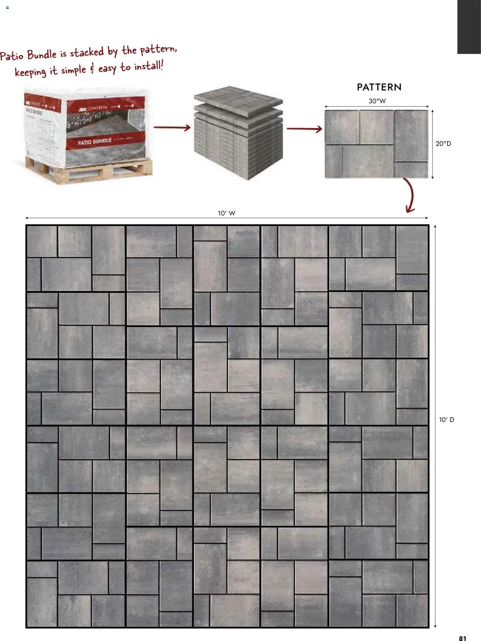 Menards - Summer catalog - valid from 02.04.2026 | Page: 81