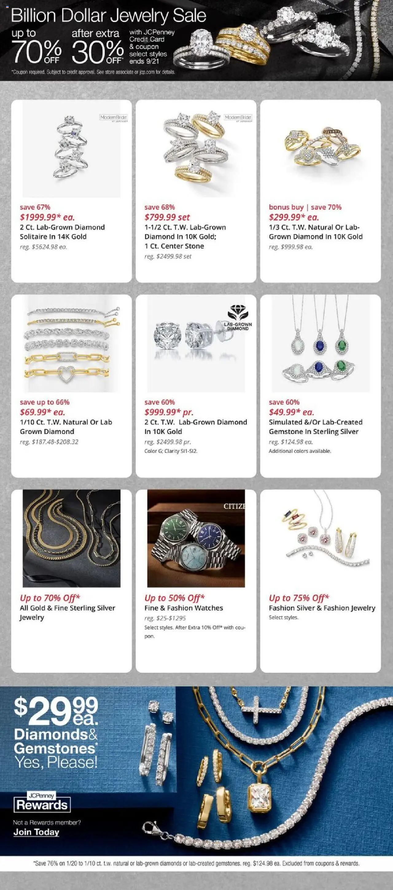 JCPenney Weekly Ad - valid from 15.09.2025 | Page: 2