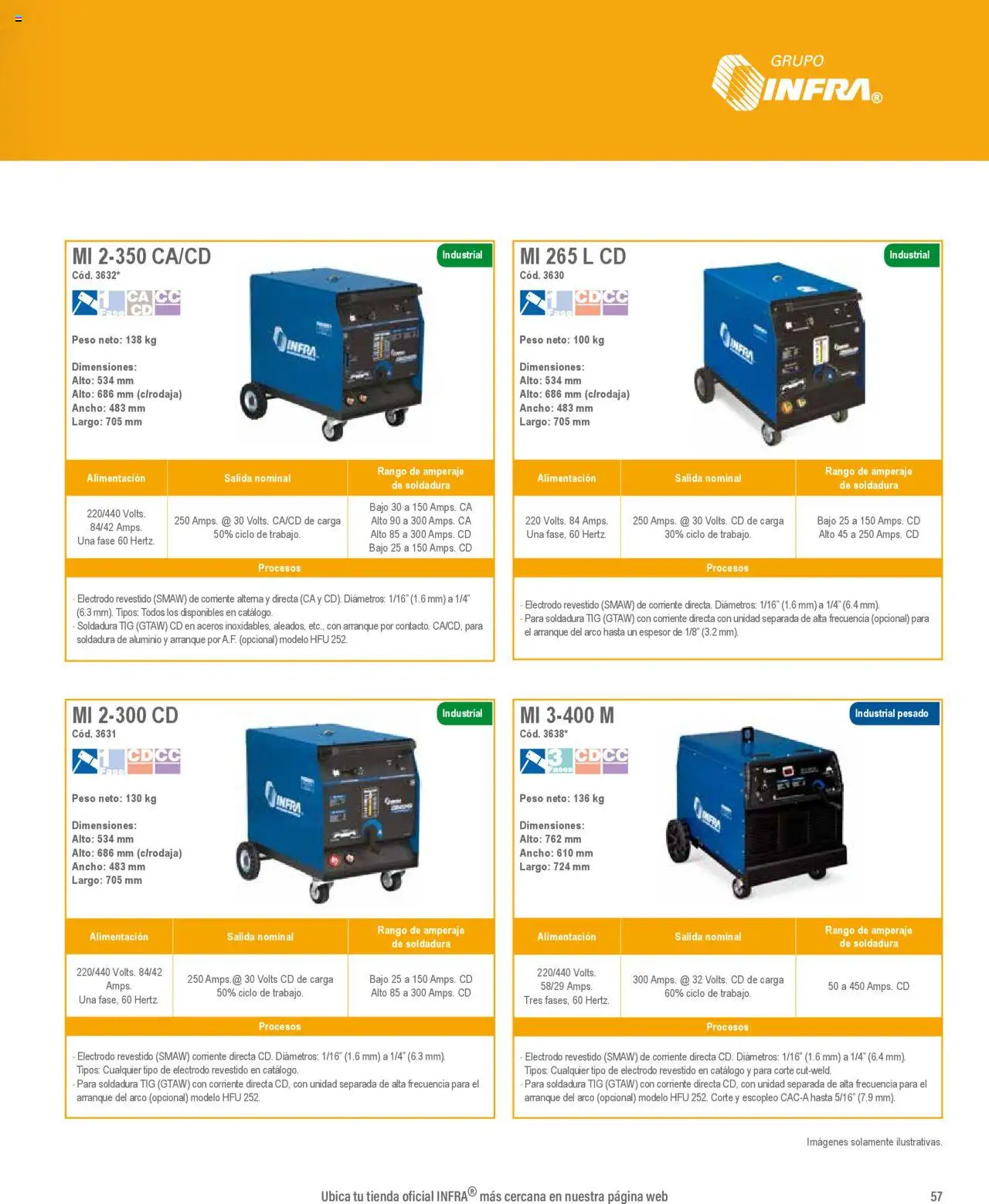 Nuevas ofertas de Infra válidas en toda la República Mexicana desde el 07.01.2025. ¡Encuentra las mejores ofertas en Infra catálogo Soldadoras industriales! | Página: 5