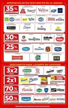 Dia - Ofertas - Salta y Jujuy │ válido desde el 17.09.2025 | Página: 2