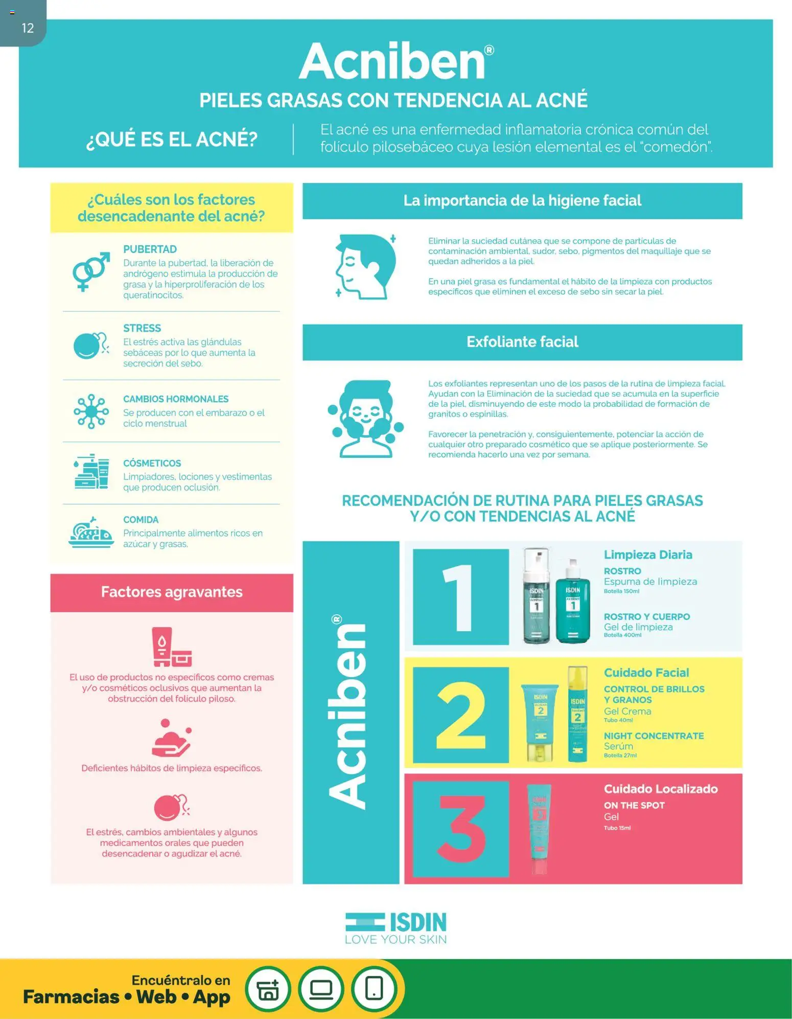 Cruz Verde - Dermocosmética │ válido desde el 01.04.2026 | Página: 12