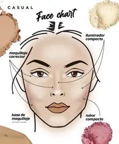 Vista previa Violetta catálogo válido desde el 01.02.2026 | Página: 130