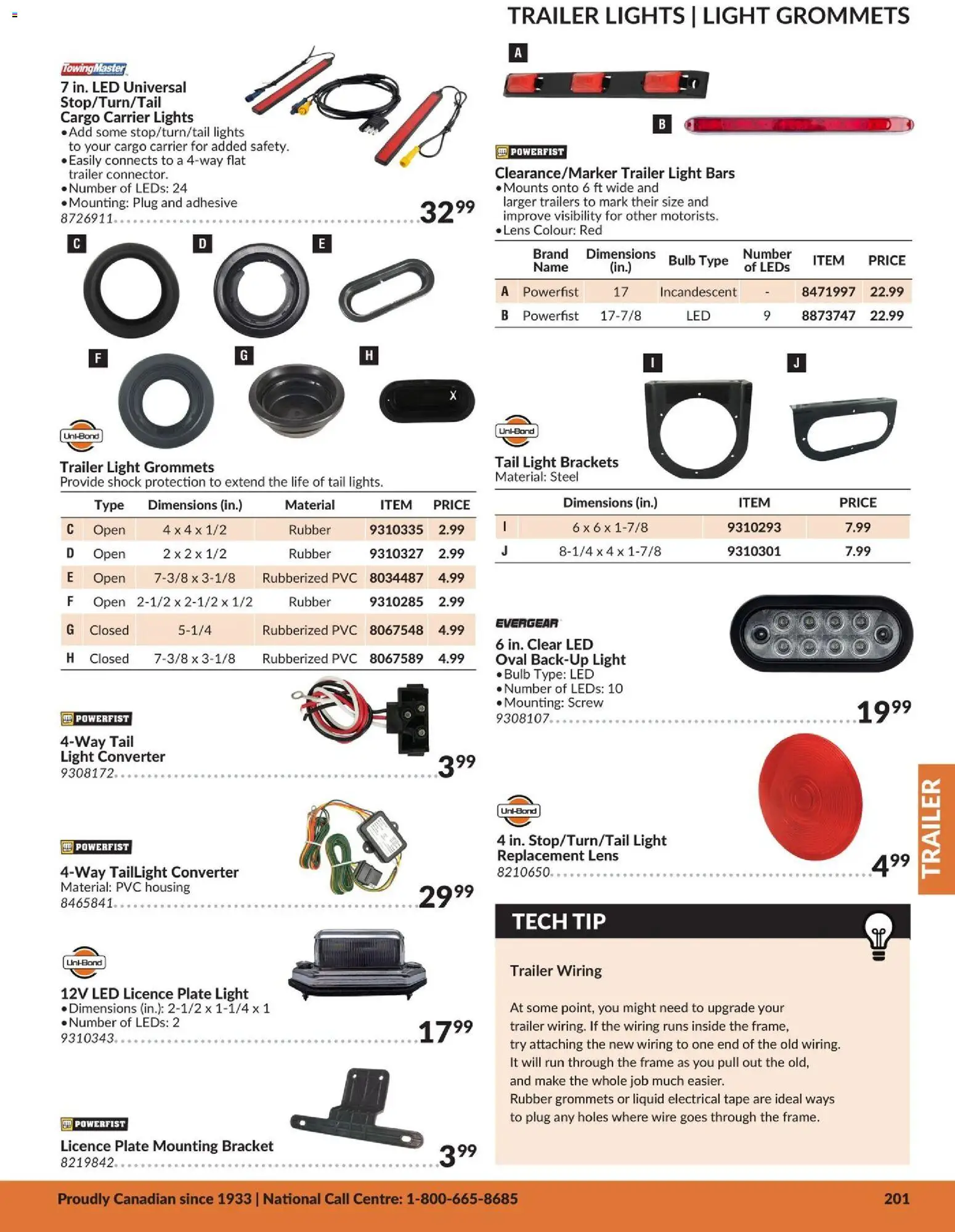 Princess Auto flyer valid from 21.04.2026 | Page: 22