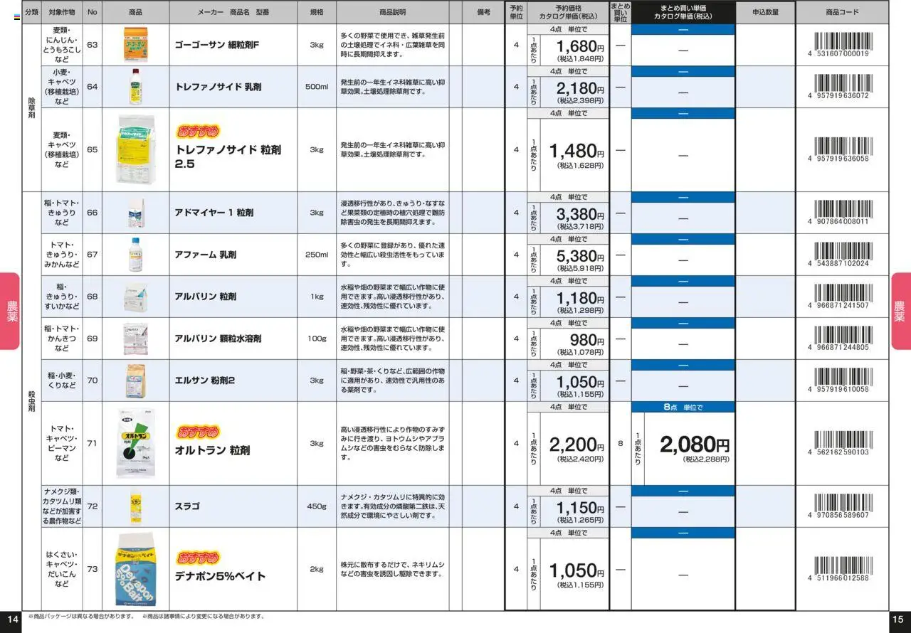  | ページ: 8 | 製品: キャベツ, ピーマン