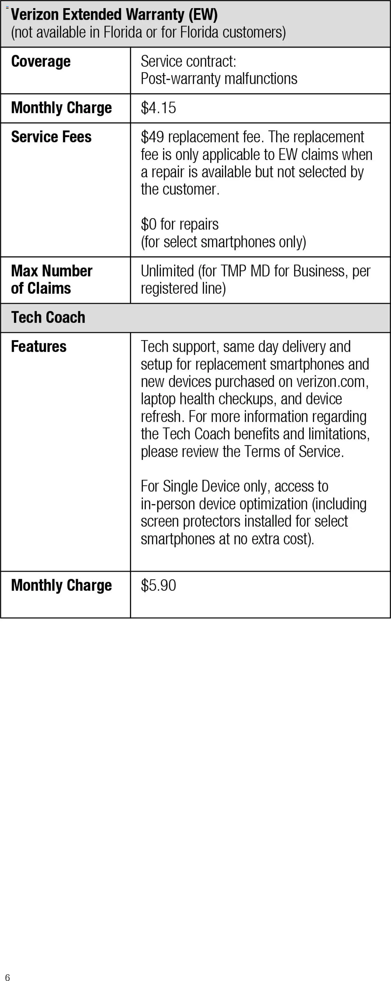 Verizon - Total Mobile Protection for Business and Multi-Devices for Business - valid from 13.03.2025 | Page: 6 | Products: Laptop